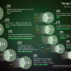 The top 10 climate papers in 2022 for news and social media infographic.