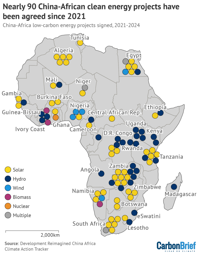 Nearly 90 China-Africa clean energy projects have been agreed since 2001