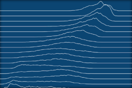 Graphic: Tom Pearson for Carbon Brief