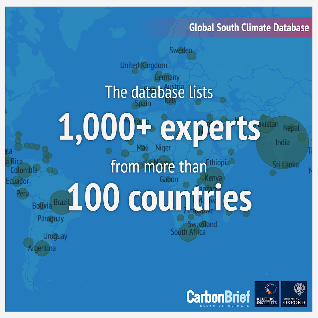 Global South Climate Database promo