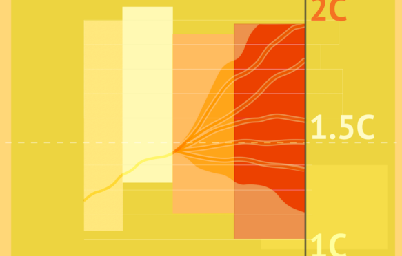 Hero image for CONSTRAIN interactive article