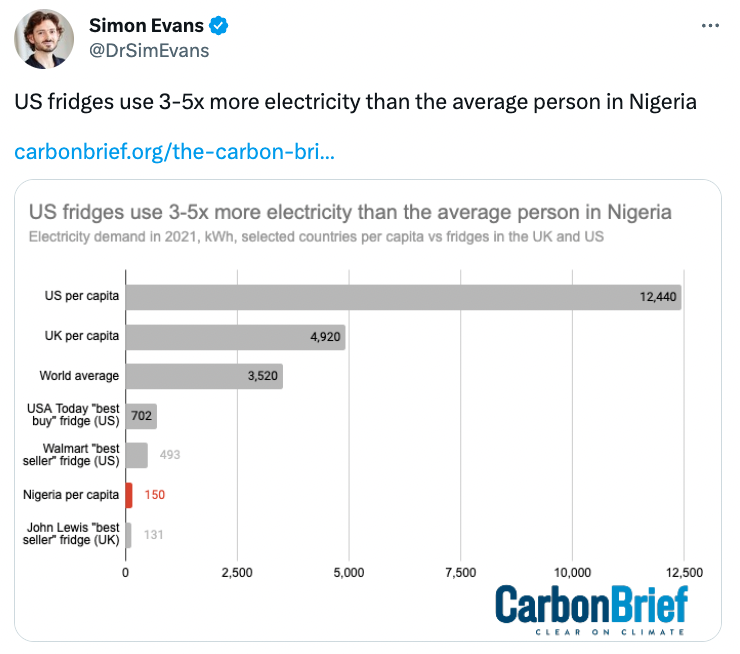 @DrSimEvans tweet screenshot US fridges chart